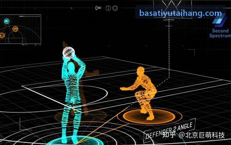 BASATIYU轻量化算法演进