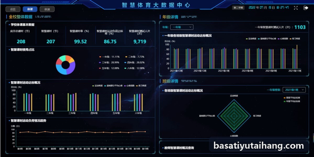 BASATIYU篮球攻防战术分析